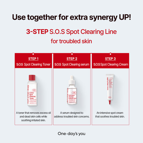 [One-day's you] S.O.S! SPOT CLEARING TONER 150ml K-Beauty